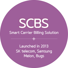 Micro Billing Provider NBREDS