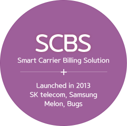 SCBC